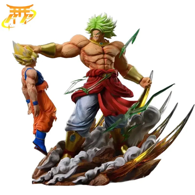 Goku vs Broly Figure – Dragon Ball Z